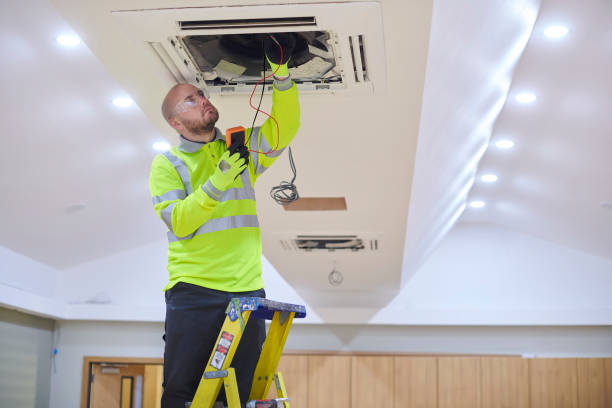 Best HVAC System Installation  in Muscle Shos, AL